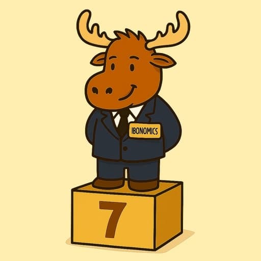 IB Results 2024: How Many Students Score 40 + Points—and How Many Fall Short?