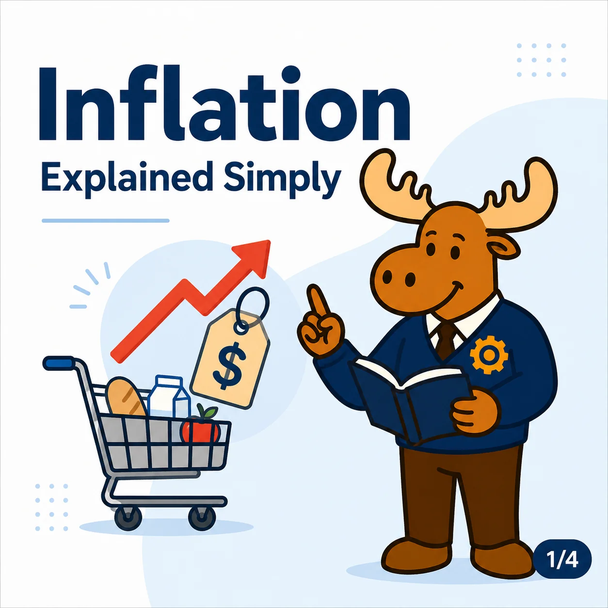 Inflation in IB Economics: Causes, Effects and Why Rising Prices Matter
