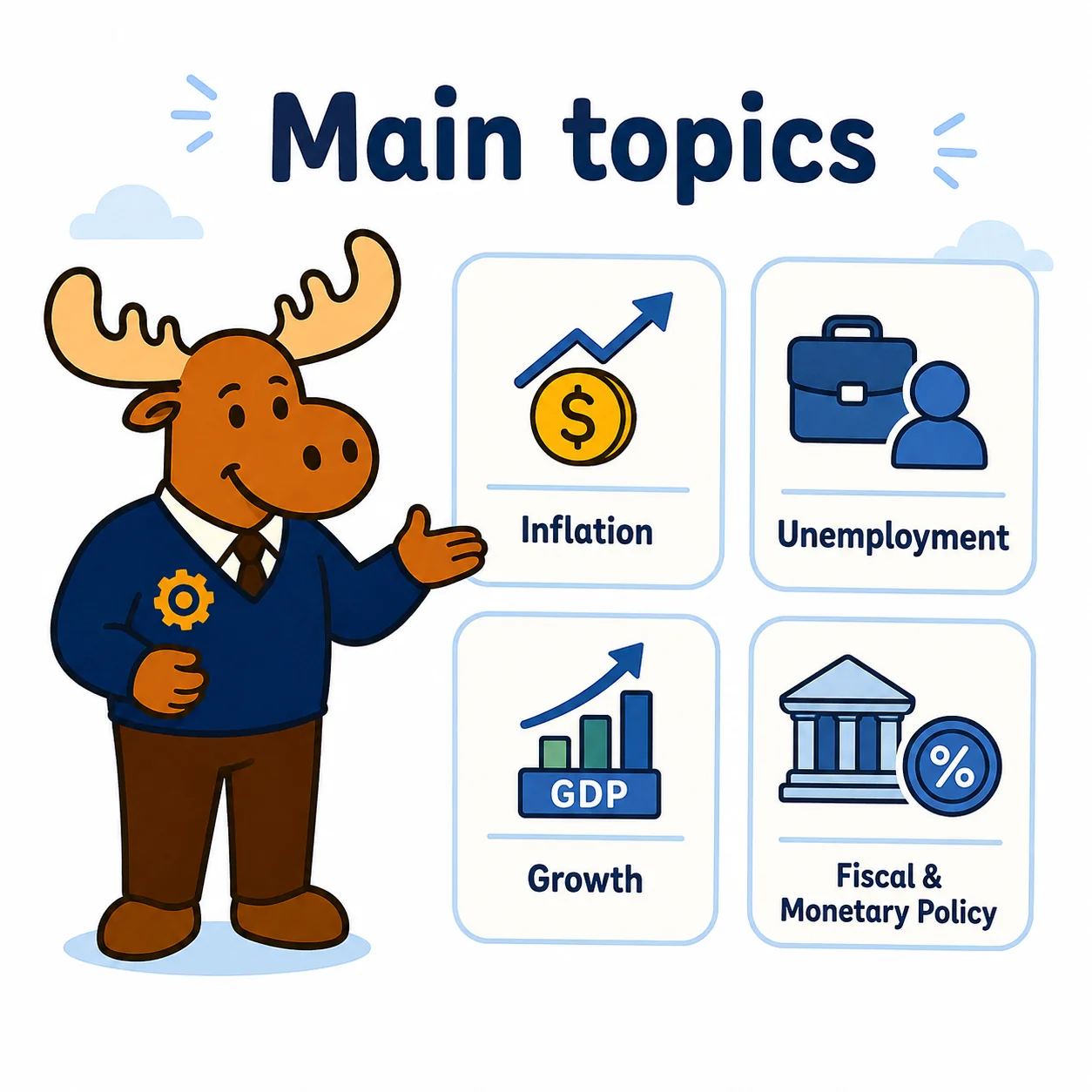 Main macroeconomics topics including GDP inflation unemployment inequality growth and policy