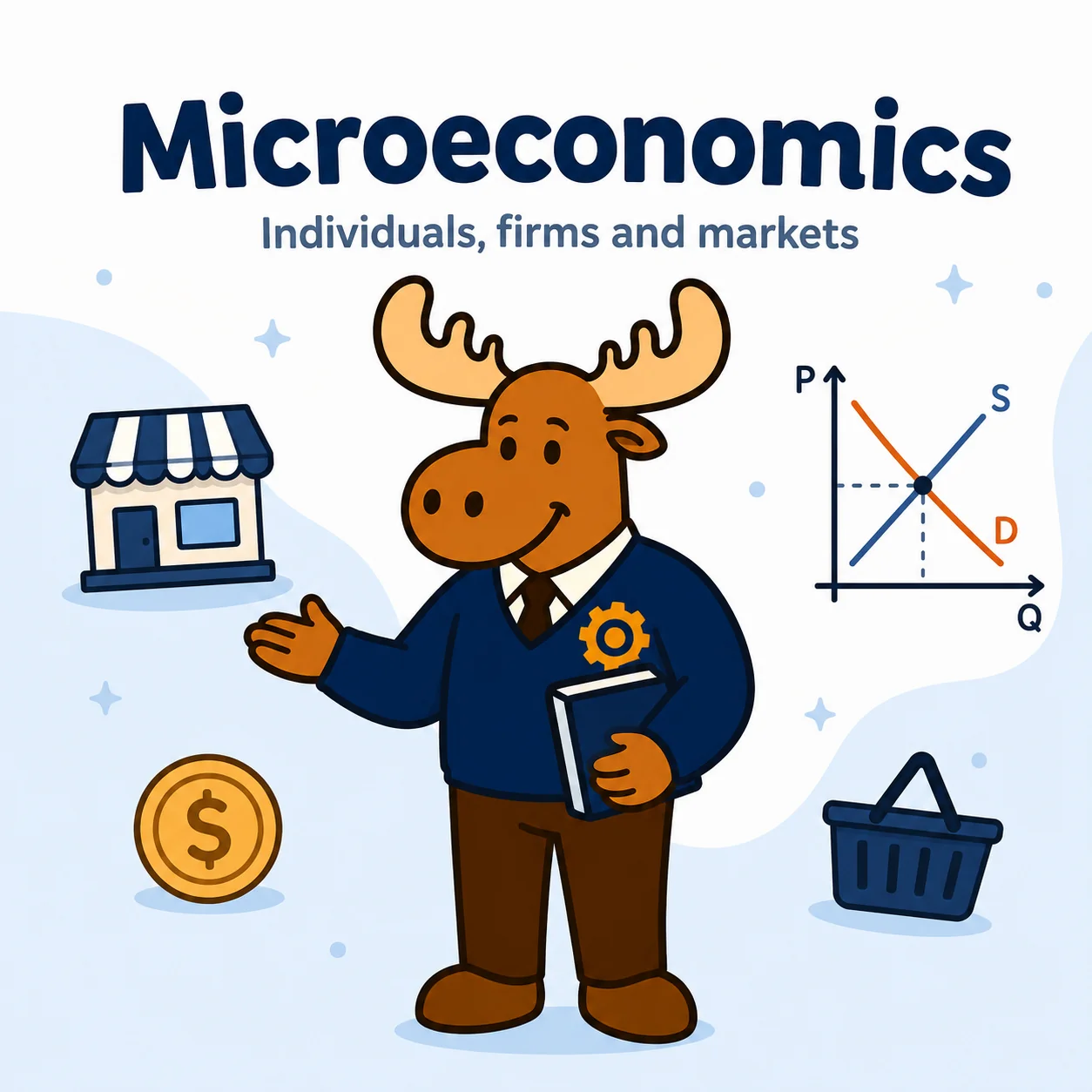 Microeconomics in IB Economics: Individuals, Firms, Markets and Government Intervention