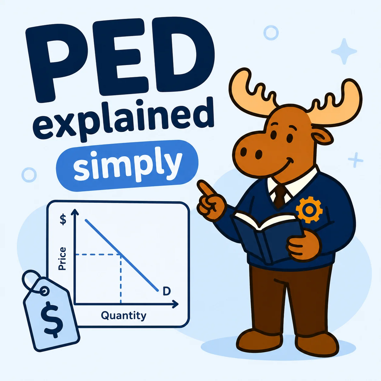 Price Elasticity of Demand: How Responsive Consumers Are to Price Changes